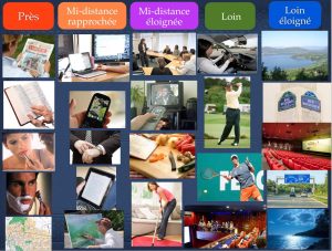 operation-hypermetropie-presbytie-preferences-visuelles